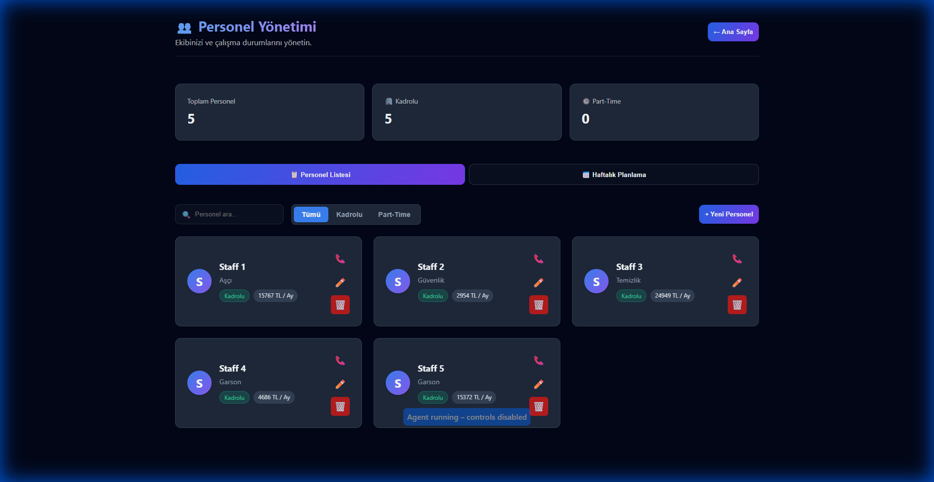 Personnel Management